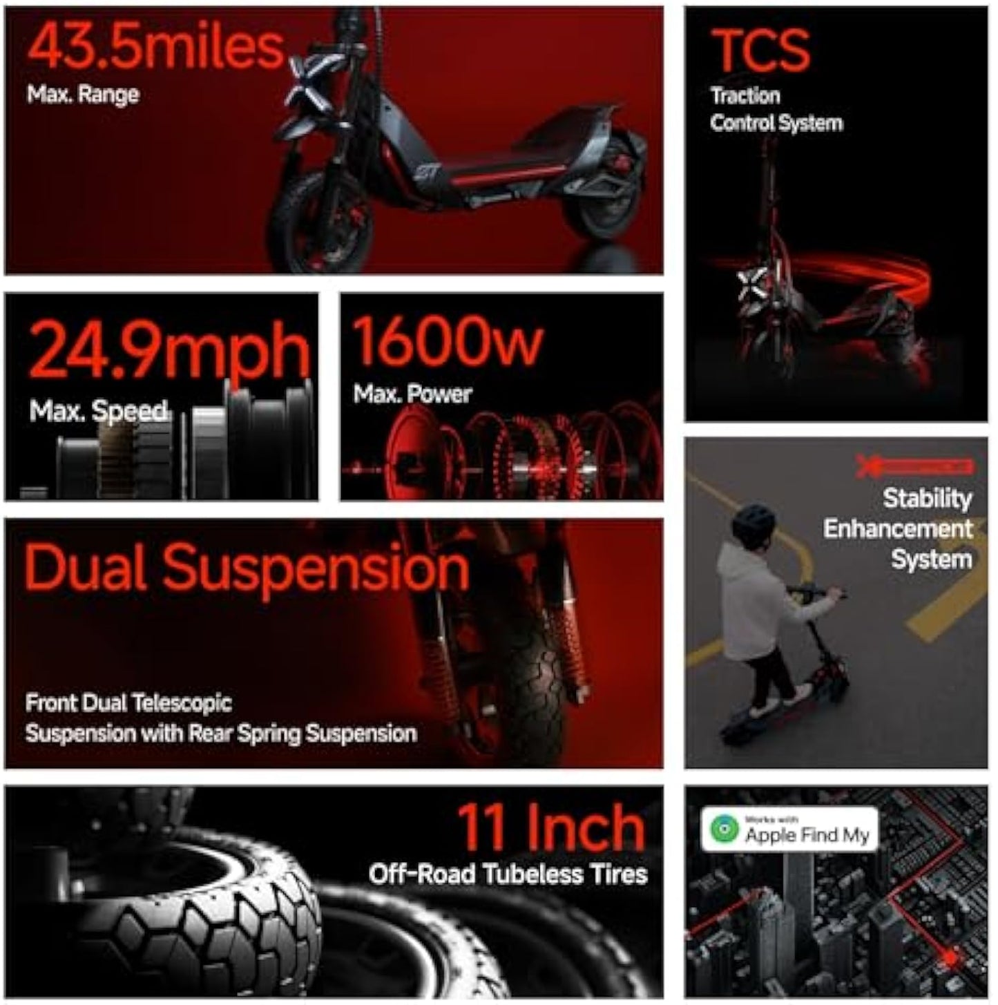 Electric Scooter, Up to 24.9 MPH, 43.5-Mile Range, Dual Suspension, Flash Charge, 1600W Peak Motor, Off-Road Scooter