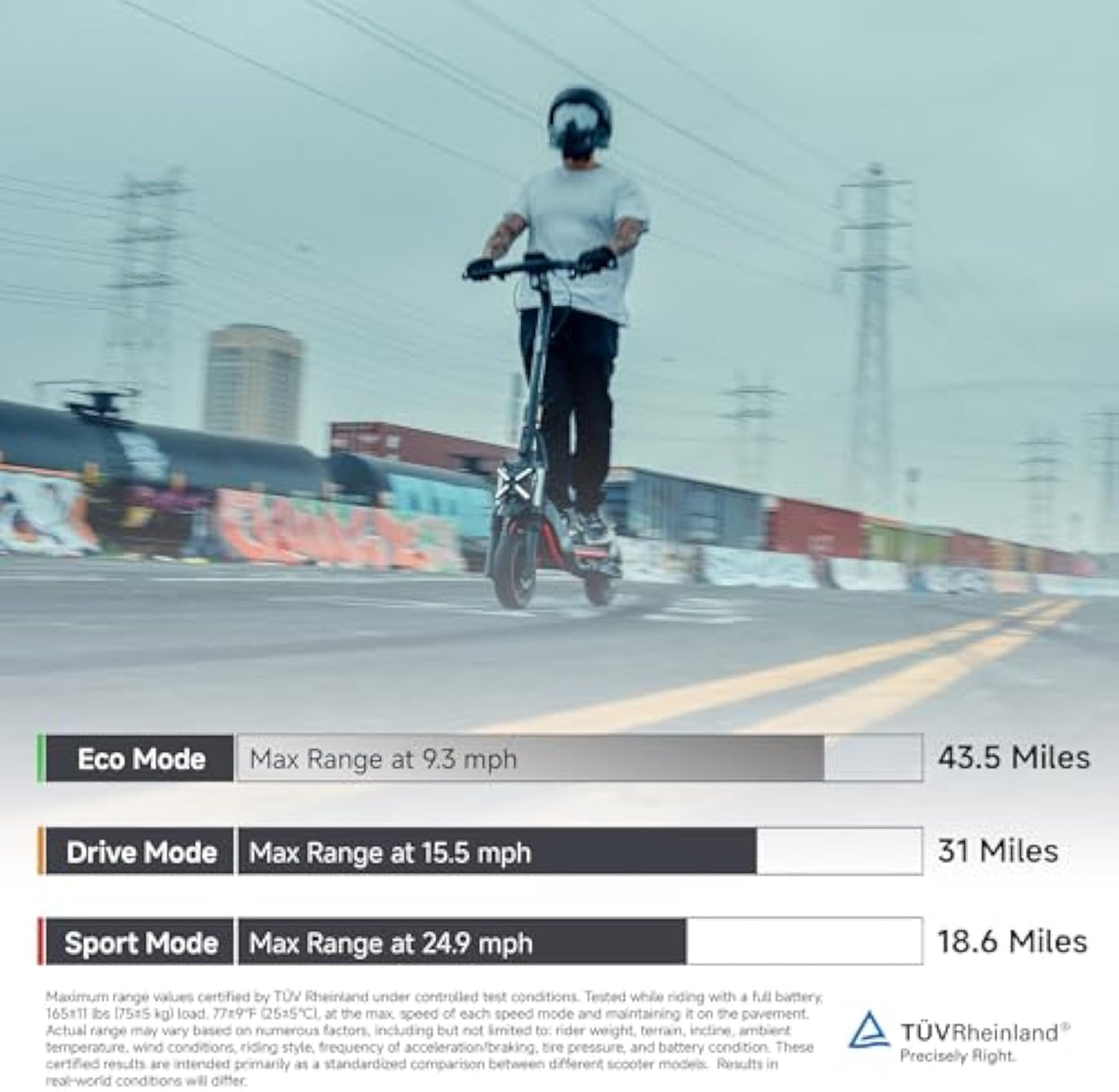 Electric Scooter, Up to 24.9 MPH, 43.5-Mile Range, Dual Suspension, Flash Charge, 1600W Peak Motor, Off-Road Scooter